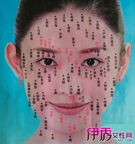 女生臉痣|【2024最新】7個女生臉上常見痣的位置，一口氣解答。